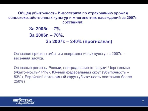 Общая убыточность Ингосстраха по страхованию урожая сельскохозяйственных культур и многолетних насаждений за