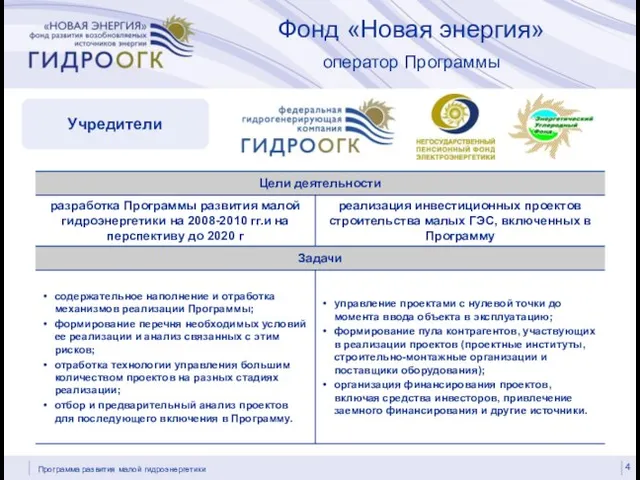 Фонд «Новая энергия» оператор Программы Учредители 4 Программа развития малой гидроэнергетики