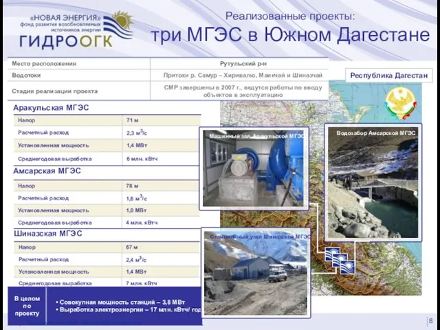 Республика Дагестан Аракульская МГЭС 8 Амсарская МГЭС Шиназская МГЭС Машинный зал Аракульской