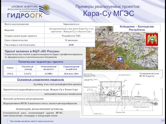 Головной водозаборный узел на р. Кара-Су Безнапорная лотковая деривация Напорный деривационный трубопровод