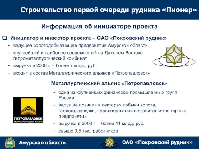 Информация об инициаторе проекта Инициатор и инвестор проекта – ОАО «Покровский рудник»