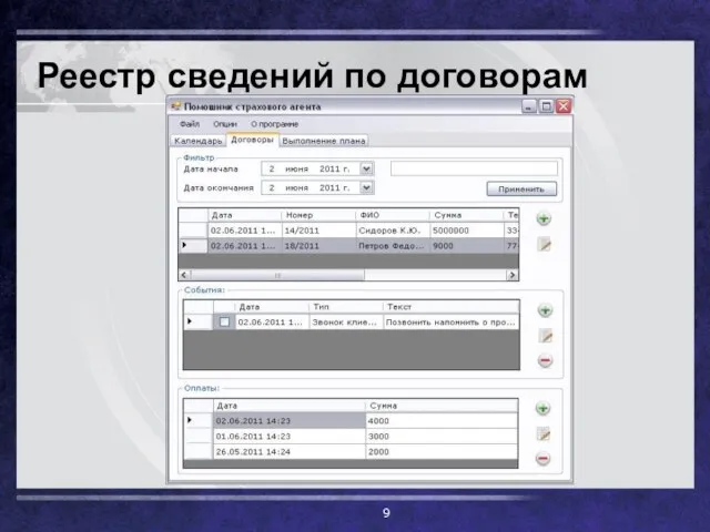 Реестр сведений по договорам