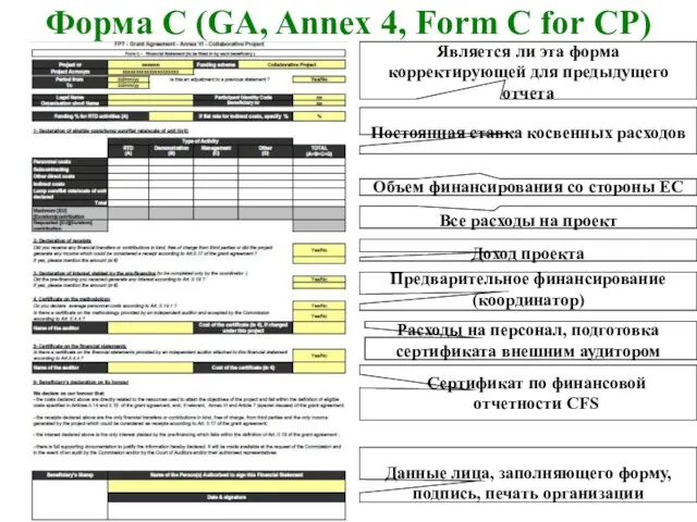 Форма С (GA, Annex 4, Form C for CP) Доход проекта Постоянная