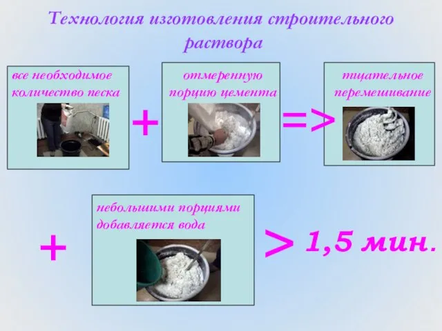 Технология изготовления строительного раствора все необходимое количество песка отмеренную порцию цемента тщательное