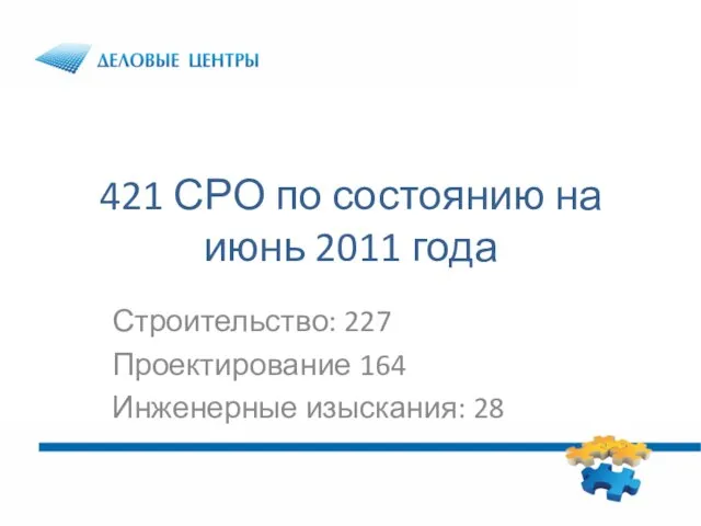 421 СРО по состоянию на июнь 2011 года Строительство: 227 Проектирование 164 Инженерные изыскания: 28