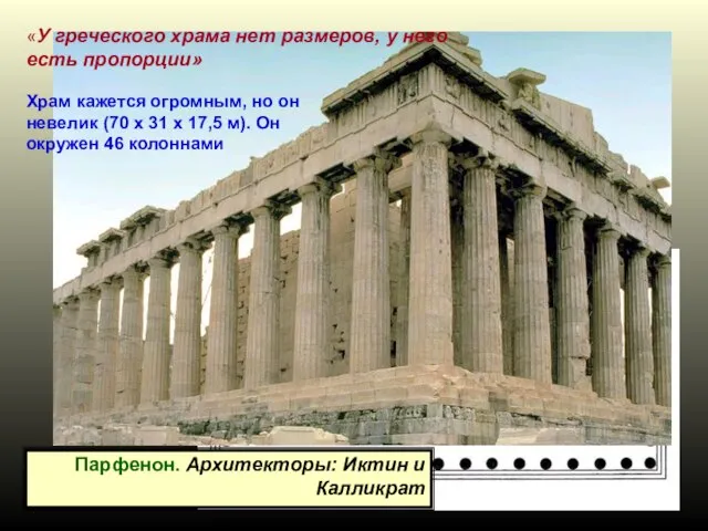 Парфенон. Архитекторы: Иктин и Калликрат Храм кажется огромным, но он невелик (70