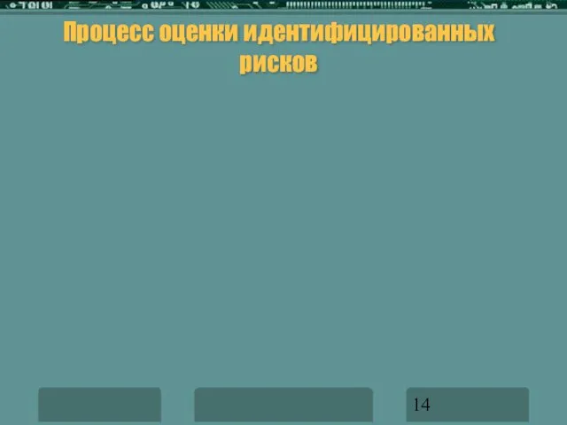 Процесс оценки идентифицированных рисков