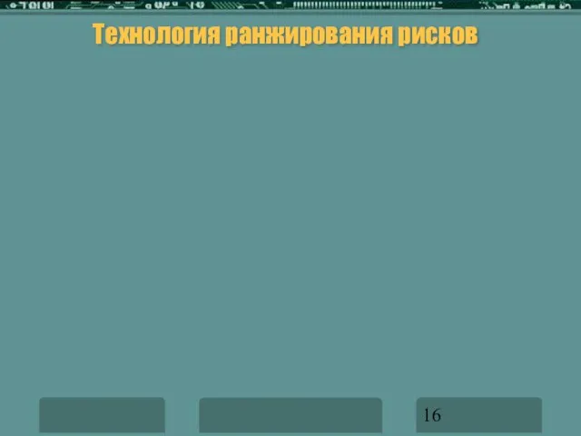 Технология ранжирования рисков