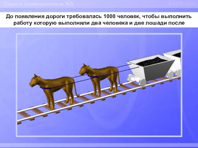 AS ESchool До появления дороги требовалась 1000 человек, чтобы выполнить работу которую