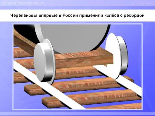 AS ESchool Черепановы впервые в России применили колёса с ребордой Дорога Черепановых