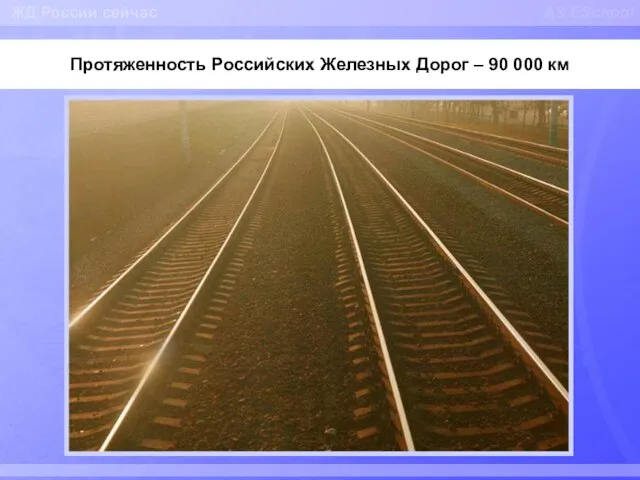 AS ESchool Протяженность Российских Железных Дорог – 90 000 км ЖД России сейчас