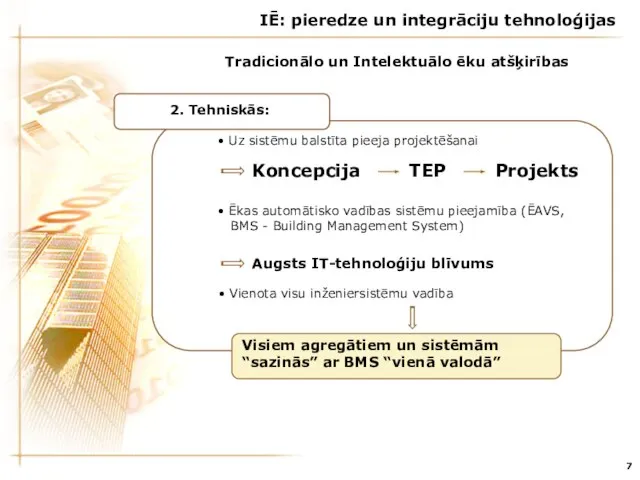 7 Augsts IT-tehnoloģiju blīvums Tradicionālo un Intelektuālo ēku atšķirības IĒ: pieredze un integrāciju tehnoloģijas