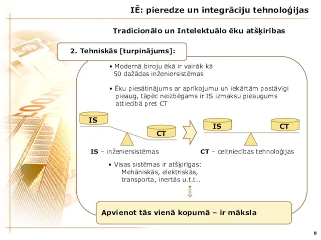 8 Tradicionālo un Intelektuālo ēku atšķirības IĒ: pieredze un integrāciju tehnoloģijas