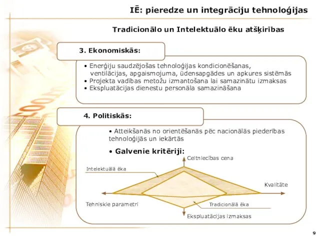 9 Tradicionālo un Intelektuālo ēku atšķirības IĒ: pieredze un integrāciju tehnoloģijas