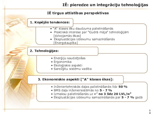 IĒ tirgus attīstības perspektīvas 12 IĒ: pieredze un integrāciju tehnoloģijas