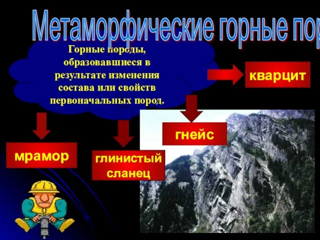 Горные породы, образовавшиеся в результате изменения состава или свойств первоначальных пород. Метаморфические