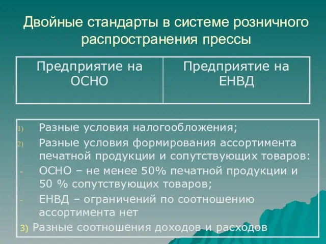 Двойные стандарты в системе розничного распространения прессы