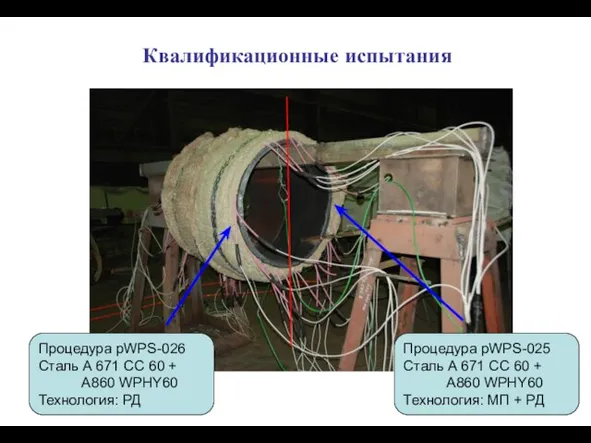 Квалификационные испытания Процедура pWPS-026 Сталь A 671 CC 60 + A860 WPHY60