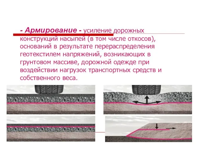 - Армирование - усиление дорожных конструкций насыпей (в том числе откосов), оснований