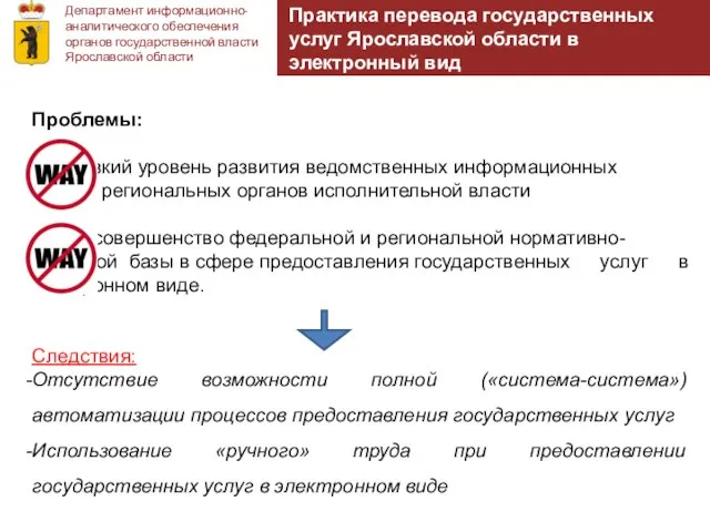 Департамент информационно-аналитического обеспечения органов государственной власти Ярославской области Практика перевода государственных услуг