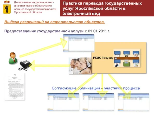 Департамент информационно-аналитического обеспечения органов государственной власти Ярославской области Практика перевода государственных услуг