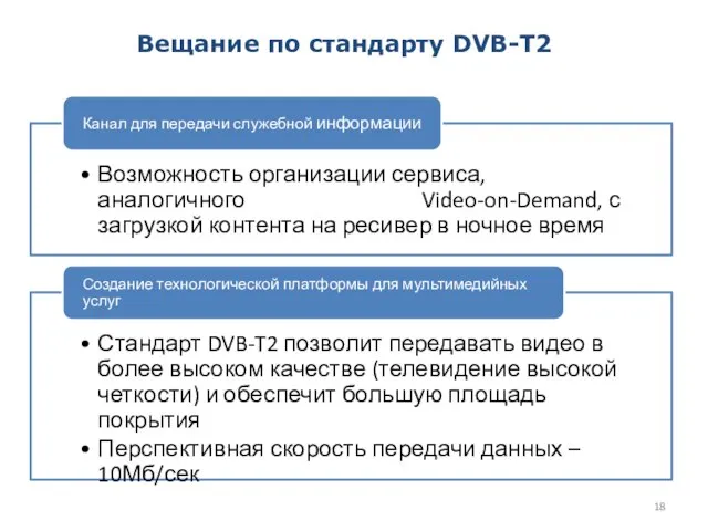 Вещание по стандарту DVB-T2