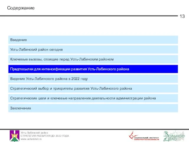 Содержание Введение Усть-Лабинский район сегодня Ключевые вызовы, стоящие перед Усть-Лабинским районом Предпосылки