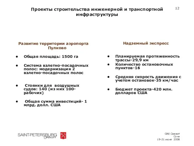 Развитие территории аэропорта Пулково Общая площадь: 1500 га Система взлетно-посадочных полос: модернизация