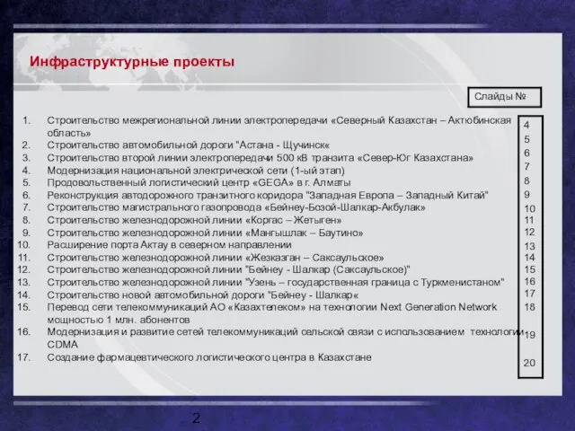 Инфраструктурные проекты Инфраструктурные проекты Строительство межрегиональной линии электропередачи «Северный Казахстан – Актюбинская