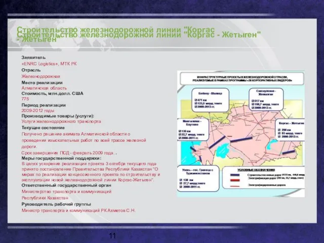 Строительство железнодорожной линии "Коргас - Жетыген" Строительство железнодорожной линии "Коргас - Жетыген"