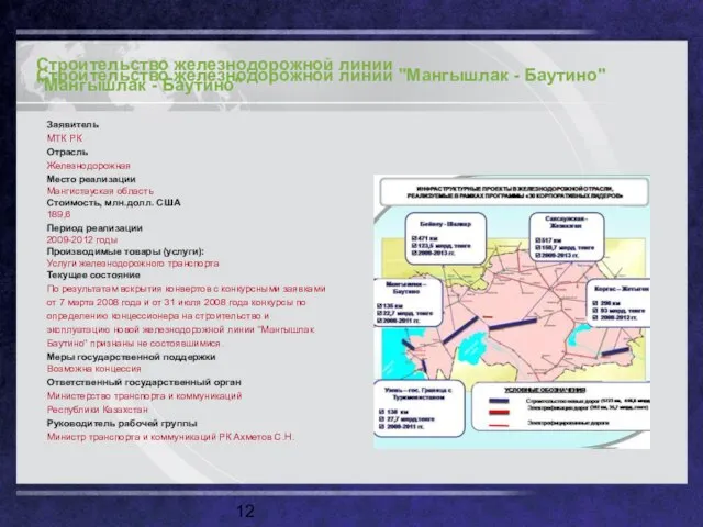 Строительство железнодорожной линии "Мангышлак - Баутино" Строительство железнодорожной линии "Мангышлак - Баутино"