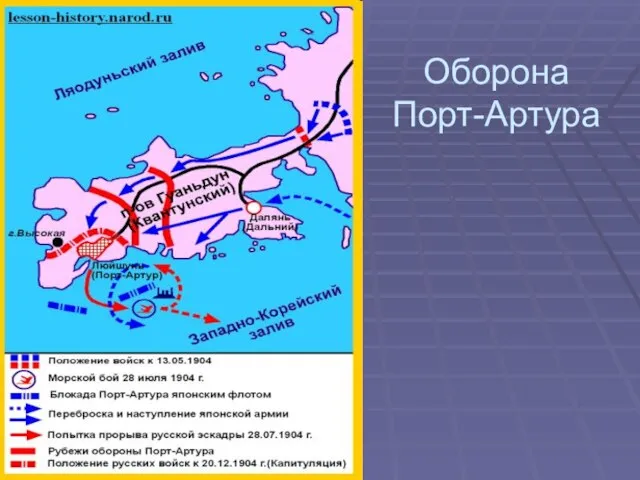 Оборона Порт-Артура