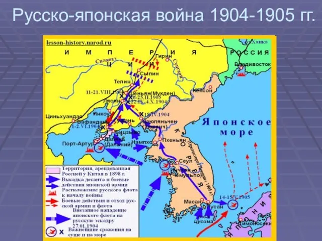 Русско-японская война 1904-1905 гг.