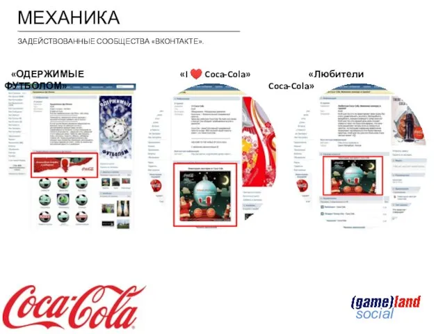 ЗАДЕЙСТВОВАННЫЕ СООБЩЕСТВА «ВКОНТАКТЕ». МЕХАНИКА «ОДЕРЖИМЫЕ ФУТБОЛОМ» «I ♥ Coca-Cola» «Любители Coca-Cola»