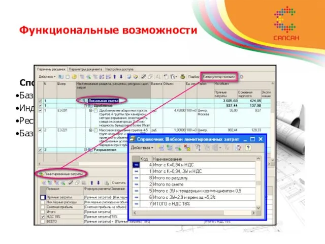 Функциональные возможности Способы расчета смет и актов КС-2 Базисный; Индексный; Ресурсный; Базисно-компенсационный.