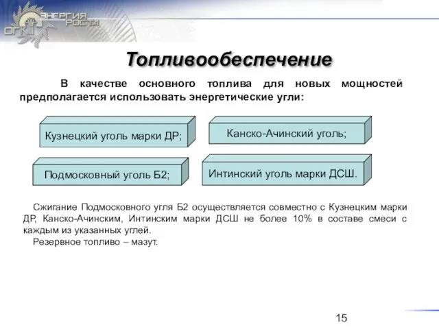 Топливообеспечение Сжигание Подмосковного угля Б2 осуществляется совместно с Кузнецким марки ДР, Канско-Ачинским,