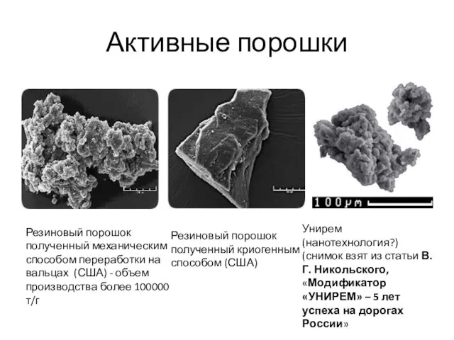 Активные порошки Резиновый порошок полученный механическим способом переработки на вальцах (США) -