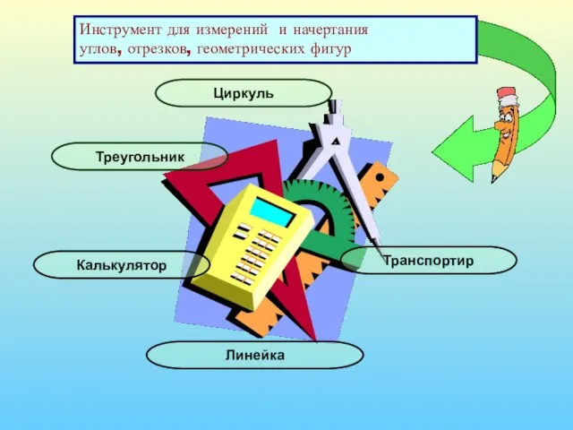 Инструмент для измерений и начертания углов, отрезков, геометрических фигур Треугольник Циркуль Транспортир Линейка Калькулятор