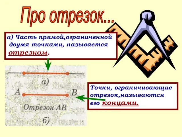 Про отрезок... а) Часть прямой,ограниченной двумя точками, называется отрезком. Точки, ограничивающие отрезок,называются его концами.