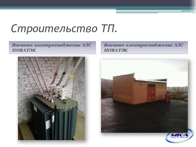 Строительство ТП. Внешнее электроснабжение АЗС НОВАТЭК Внешнее электроснабжение АЗС НОВАТЭК