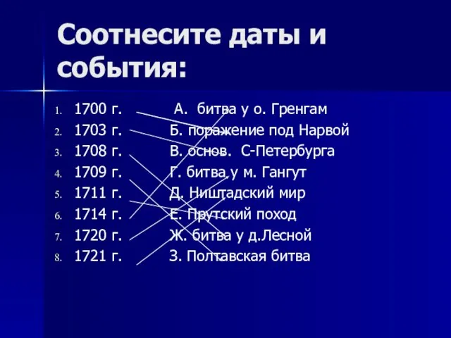 Соотнесите даты и события: 1700 г. А. битва у о. Гренгам 1703