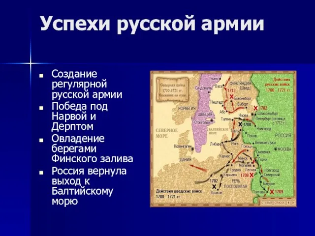 Успехи русской армии Создание регулярной русской армии Победа под Нарвой и Дерптом