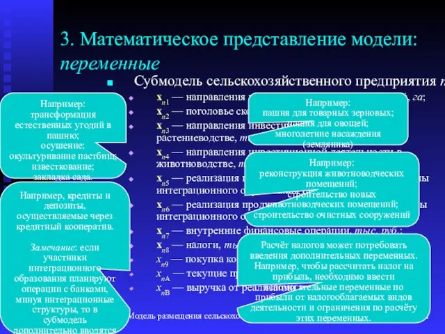 Модель размещения сельскохозяйственного производства 3. Математическое представление модели: переменные Субмодель сельскохозяйственного предприятия