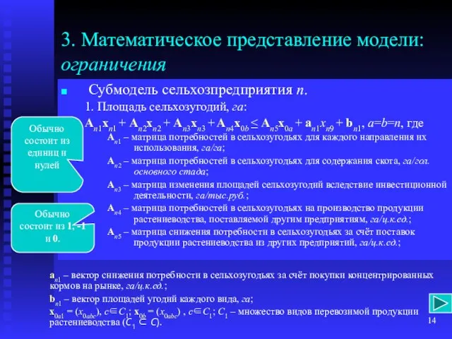 an1 – вектор снижения потребности в сельхозугодьях за счёт покупки концентрированных кормов