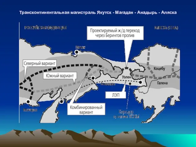 Трансконтинентальная магистраль Якутск - Магадан - Анадырь - Аляска