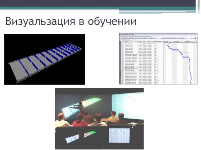 Визуальзация в обучении