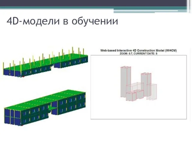 4D-модели в обучении