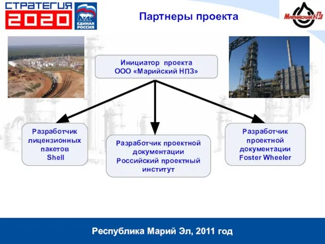 Page ▪ Партнеры проекта Инициатор проекта ООО «Марийский НПЗ» Разработчик проектной документации