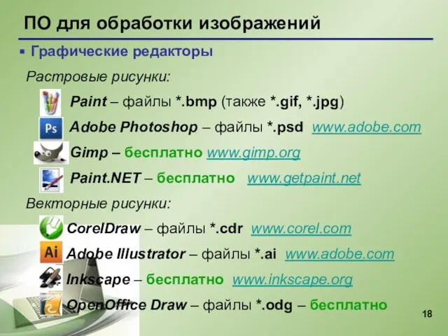 ПО для обработки изображений Графические редакторы Растровые рисунки: Paint – файлы *.bmp