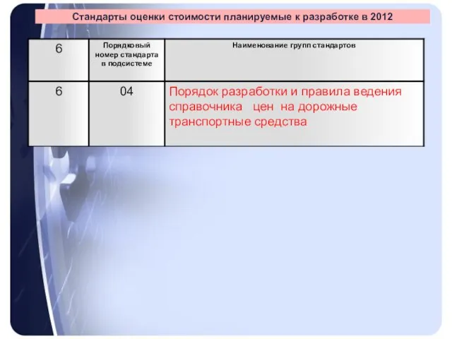 Стандарты оценки стоимости планируемые к разработке в 2012